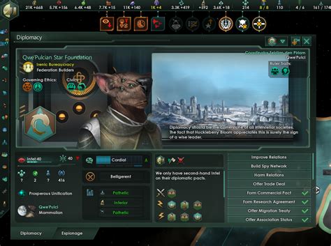 MegaCorp Liberation Warfare .